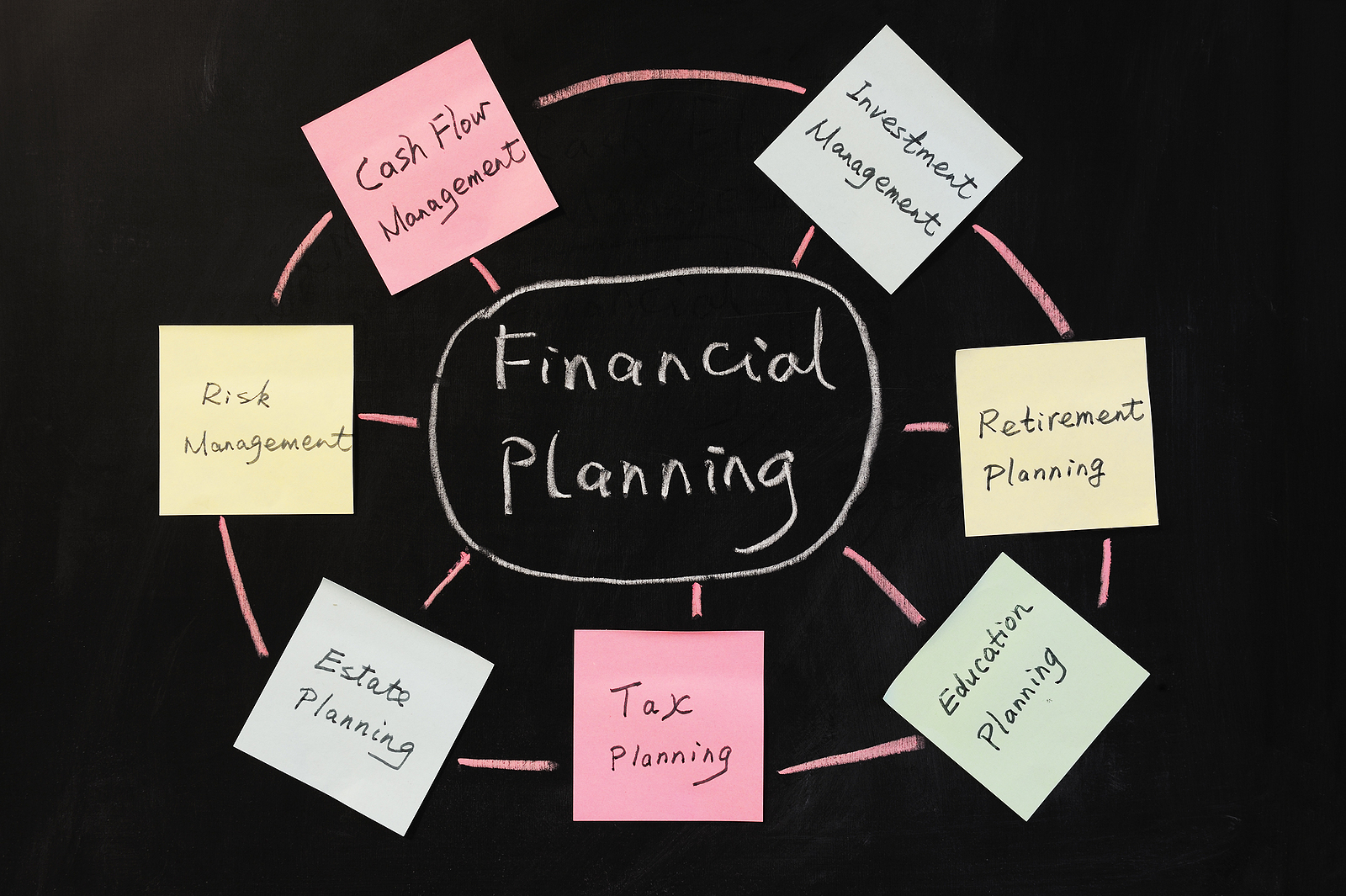 Teachers Need Financial Planning