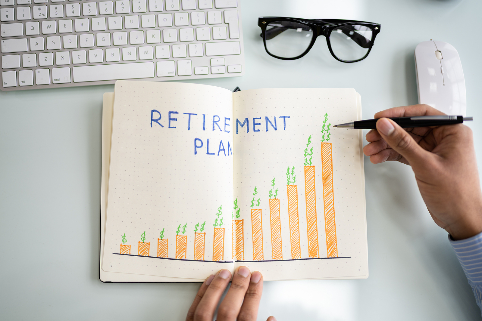 Financial Strategies